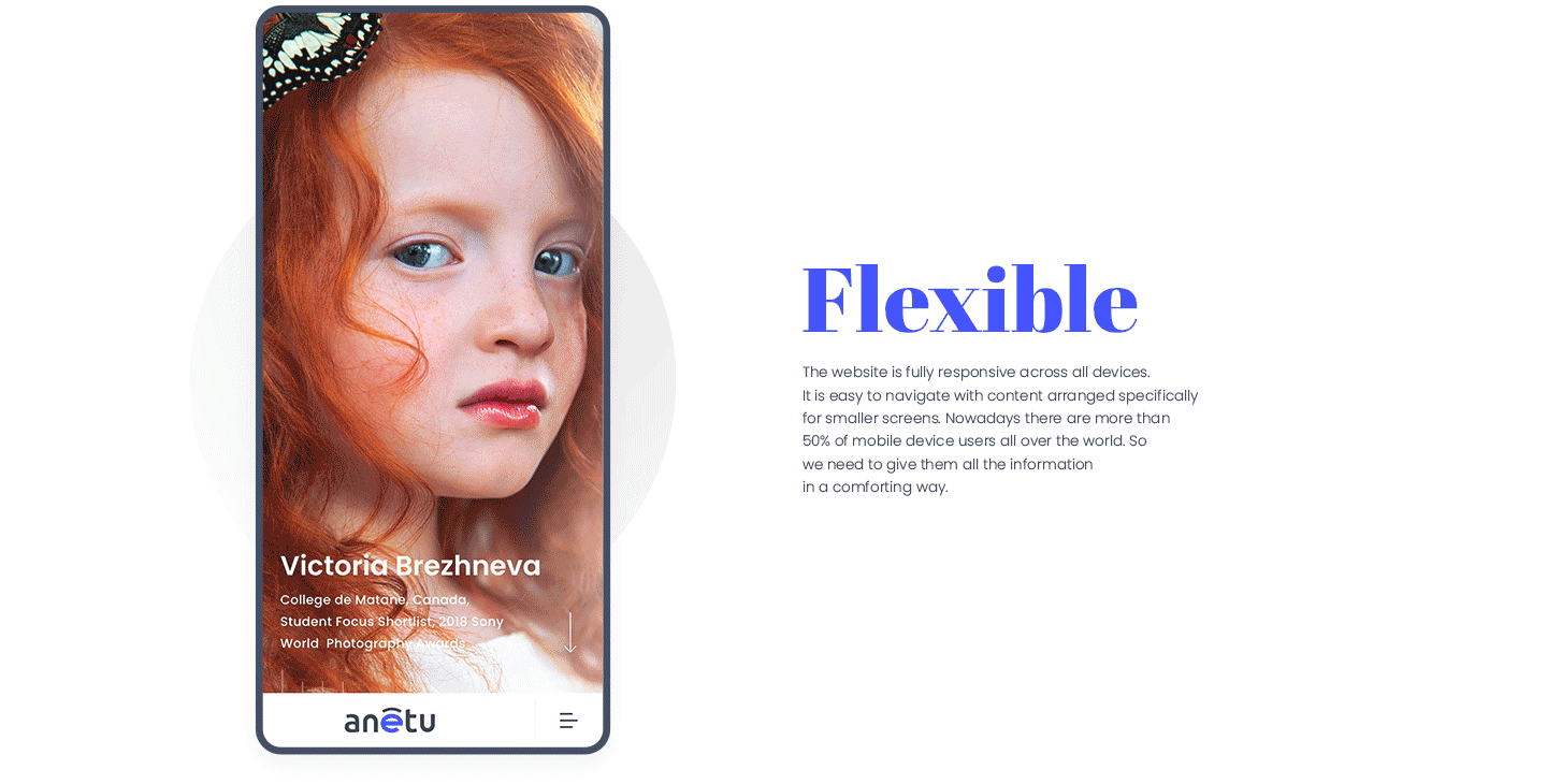 Minifolio for a customized community Anetu Progressive Web App - Mobile Tablet Responsive view