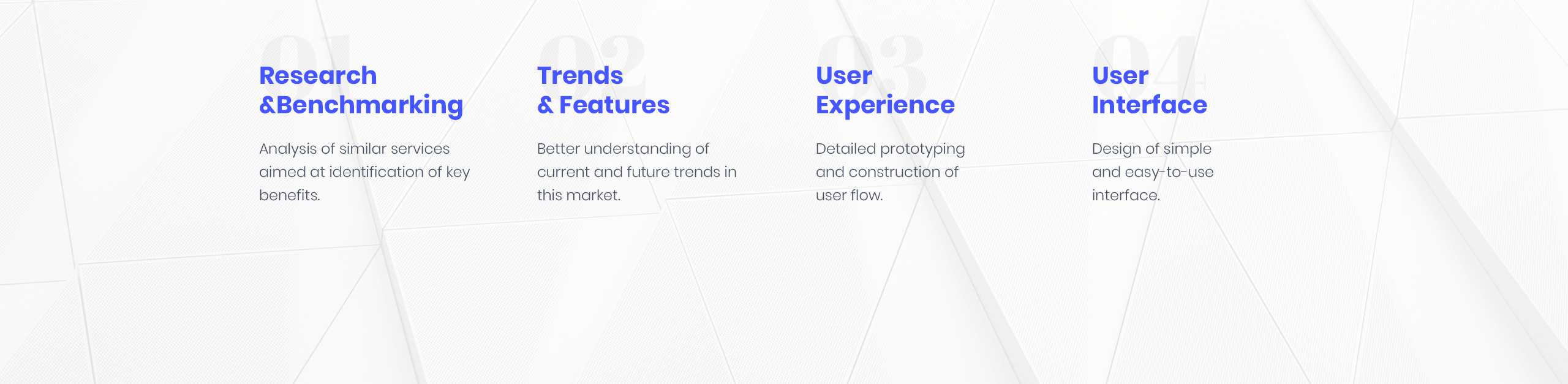 Minifolio for a customized community Anetu Progressive Web App - Mobile Tablet Responsive view
