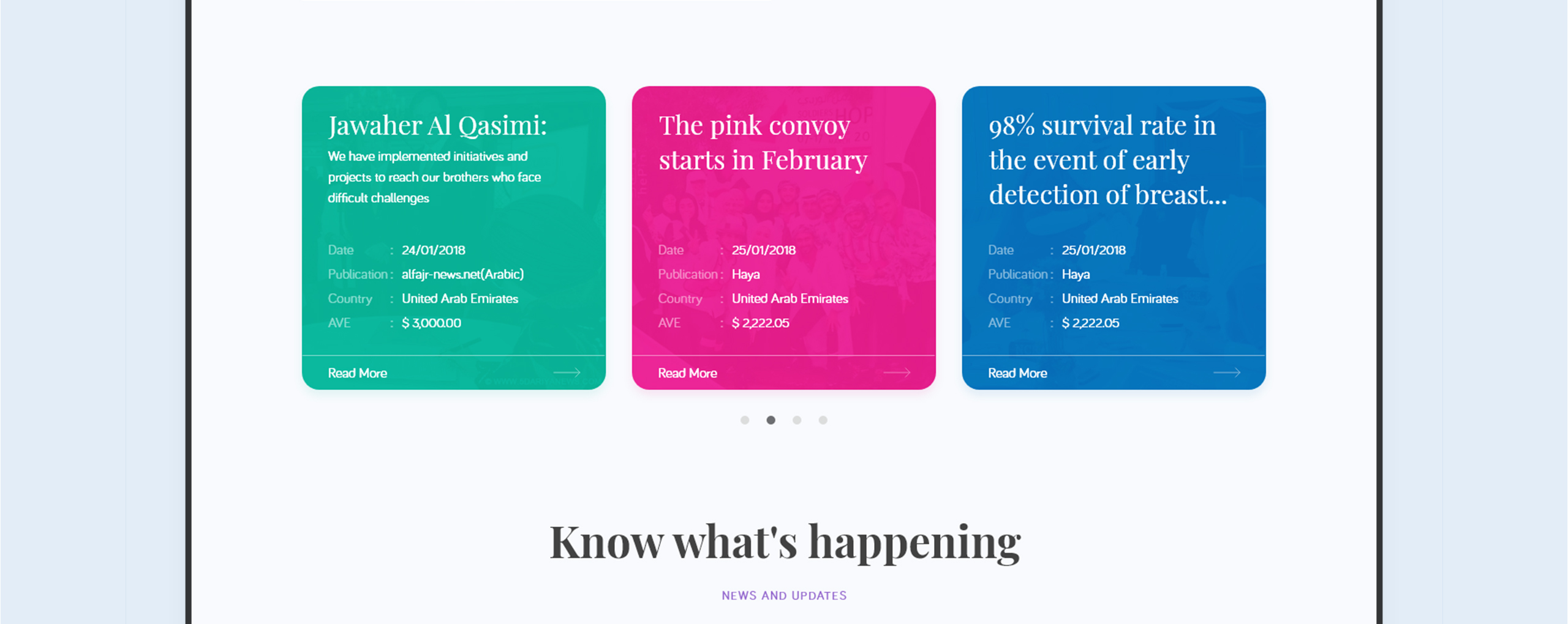 Non Profitable Organization reasearch about website and case study for FoCp, Finally created Web & Mobile UI/UX
