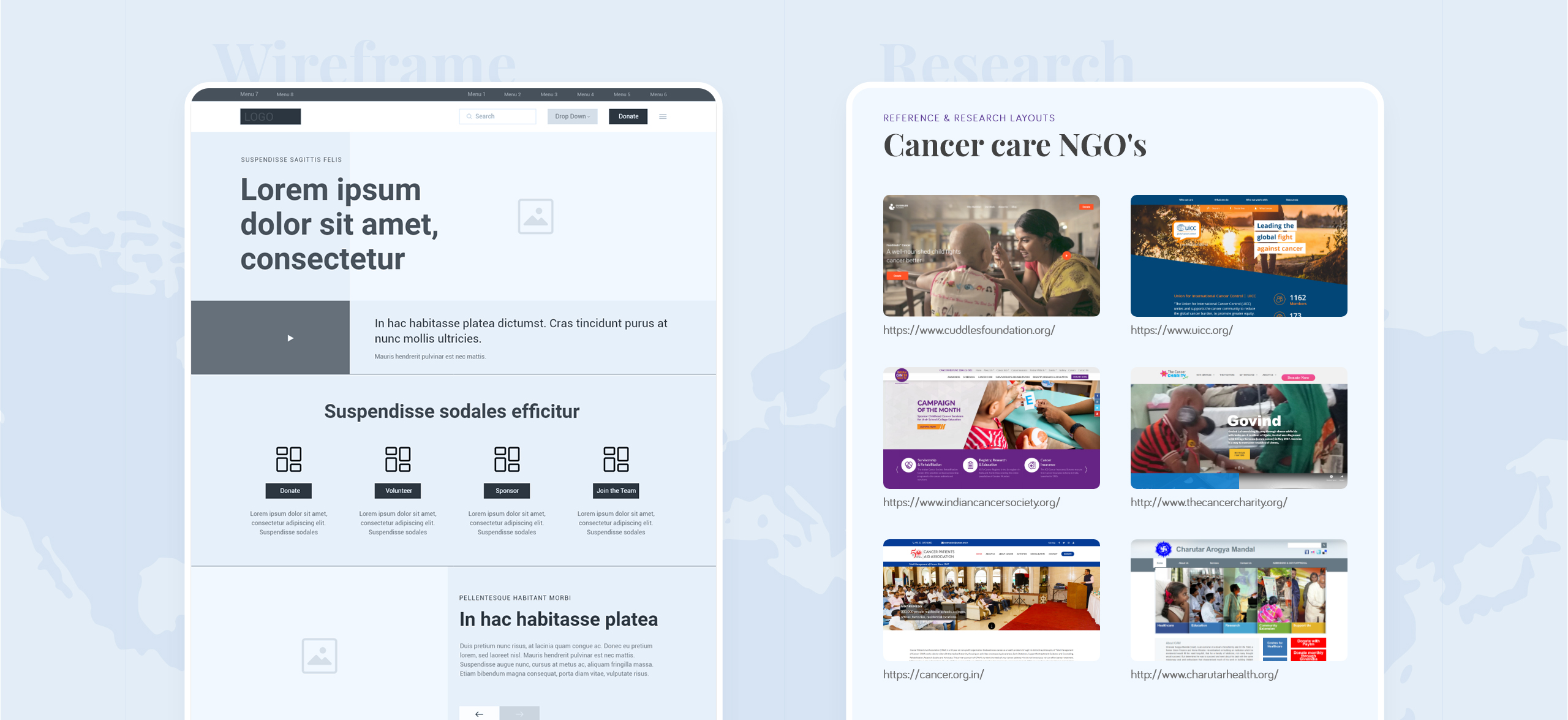 Non Profitable Organization reasearch about website and case study for FoCp, Finally created Web & Mobile UI/UX